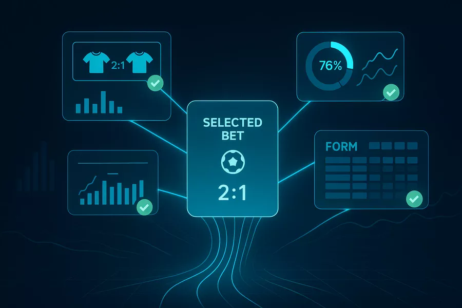 Sports betting selection strategy with data analysis and probability calculations